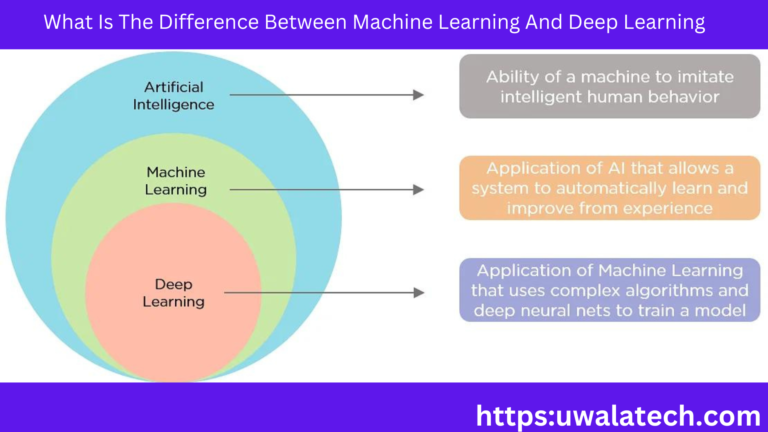 What Is The Difference Between Machine Learning And Deep Learning