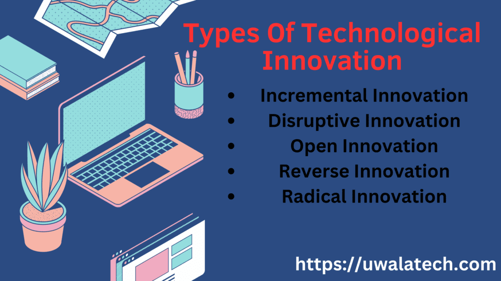 types of technological innovation